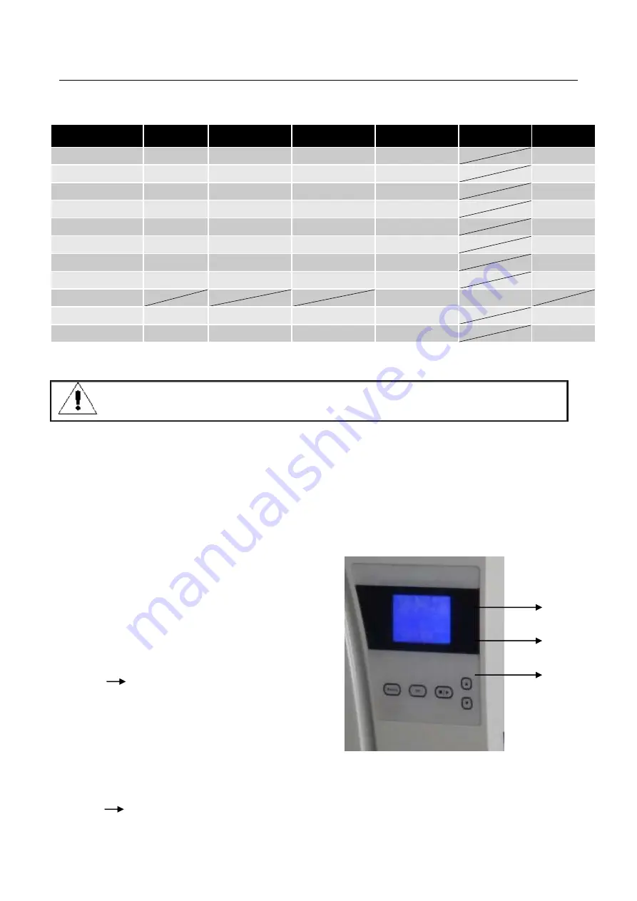 LAFOMED LFSS12AA Instruction Manual Download Page 9