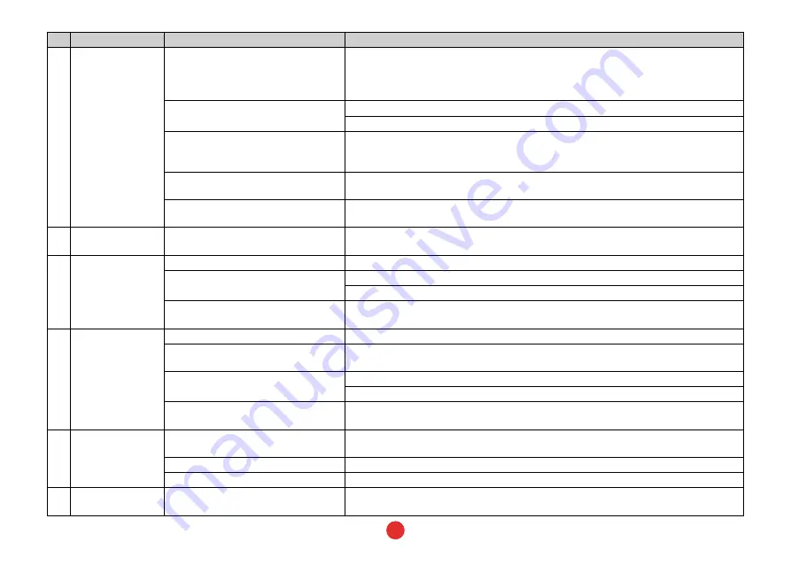 Lagrange 459601 Скачать руководство пользователя страница 50