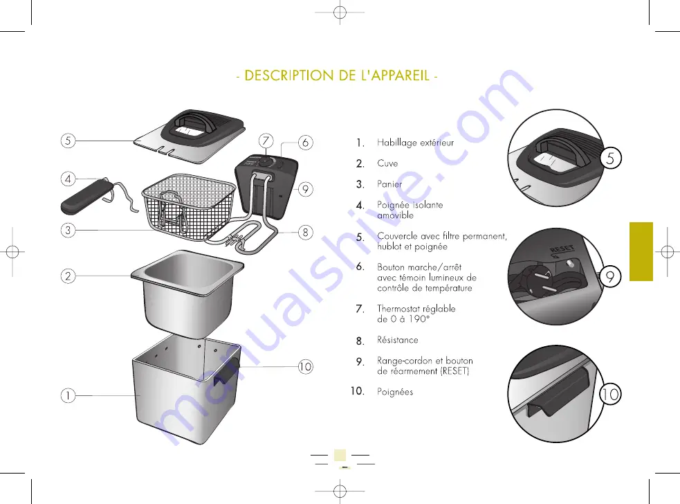 Lagrange friteuses PRO Скачать руководство пользователя страница 3