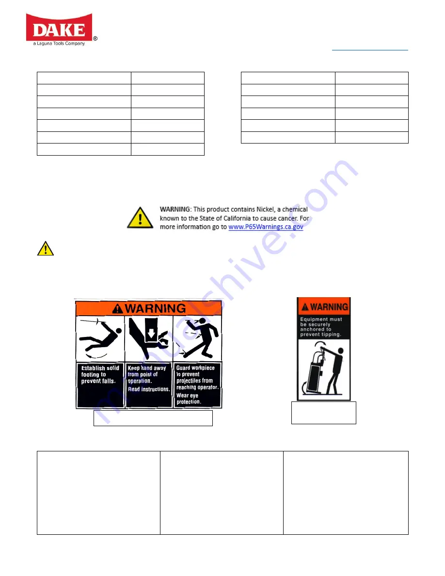 Laguna Tools DAKE X Instruction Manual Download Page 7