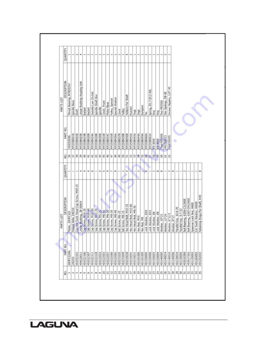 Laguna Tools MDM2030-0148 Скачать руководство пользователя страница 30