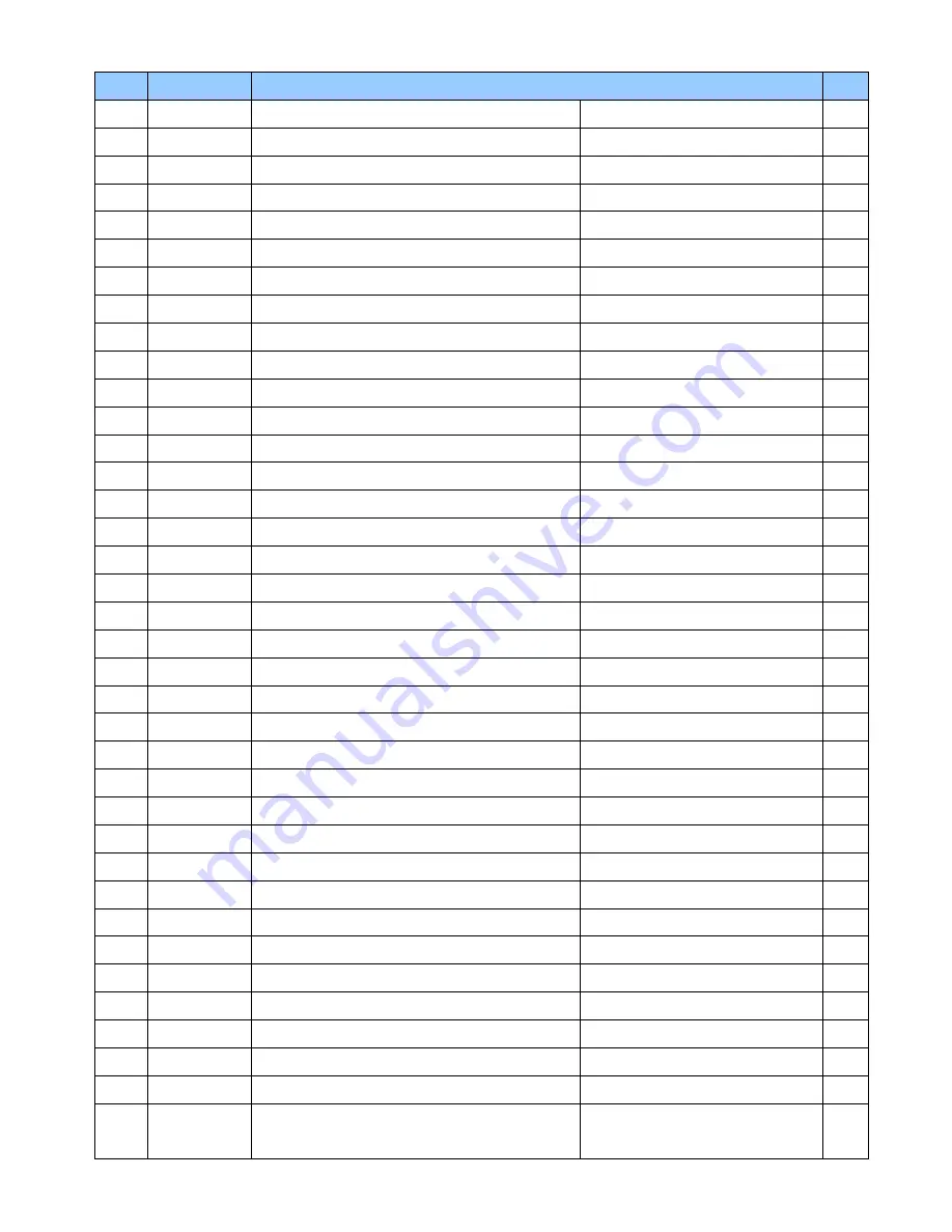 Laguna Tools MPLAN25-10-1-0130 Manual Download Page 27