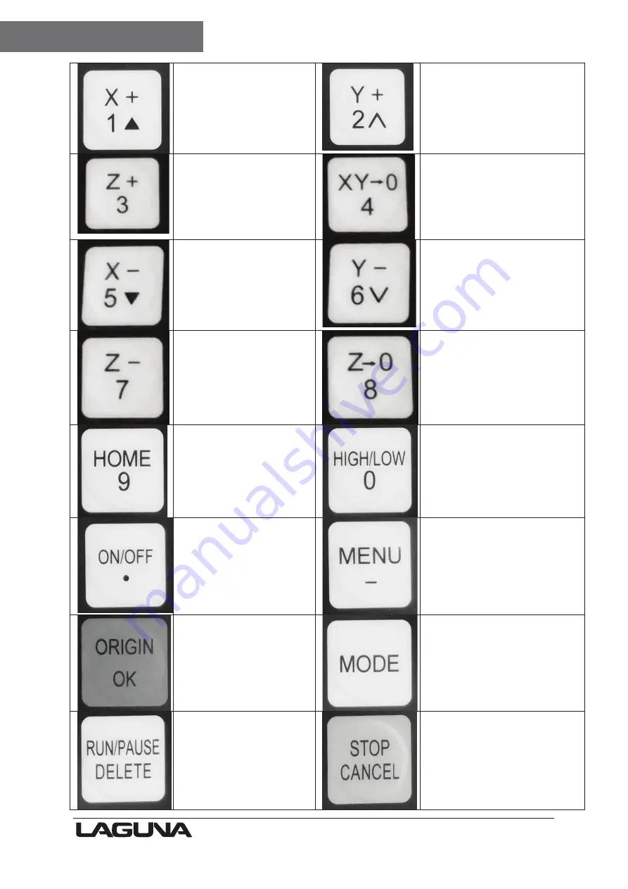 Laguna Tools SMARTSHOP I 4x8 Manual Download Page 46