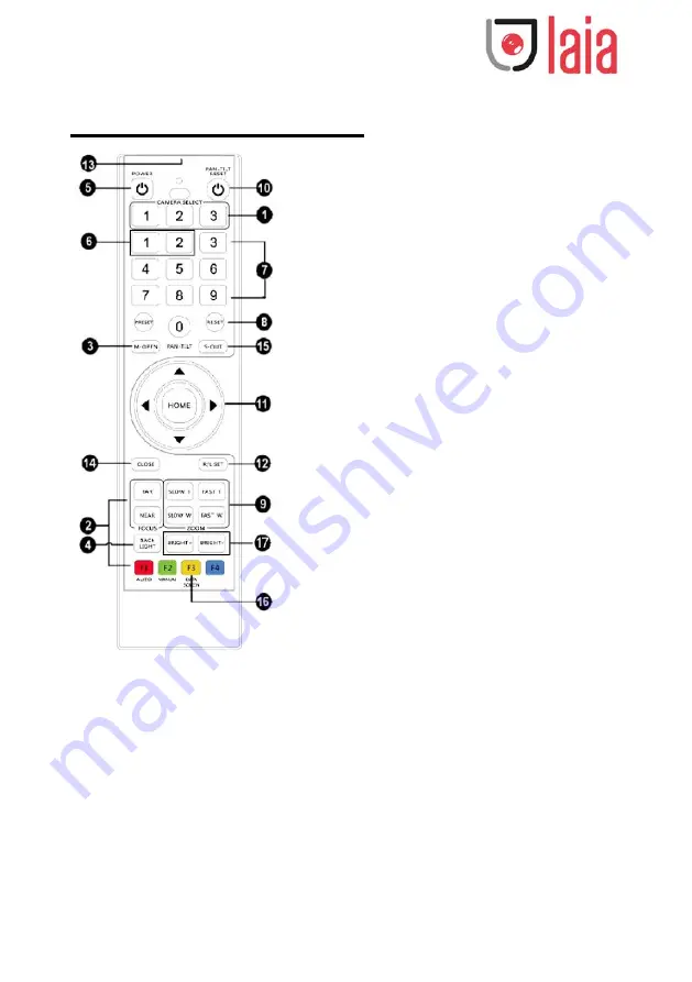 LAIA TP 200 WIN User Manual Download Page 9