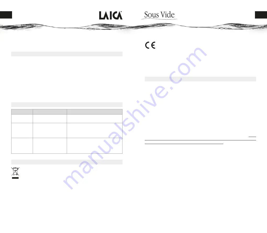 Laica SVC107 Скачать руководство пользователя страница 17