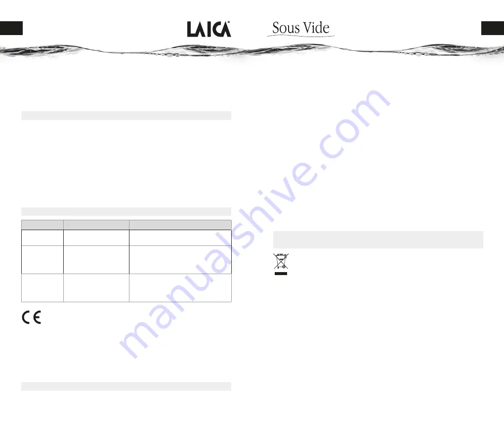 Laica SVC107 Скачать руководство пользователя страница 32