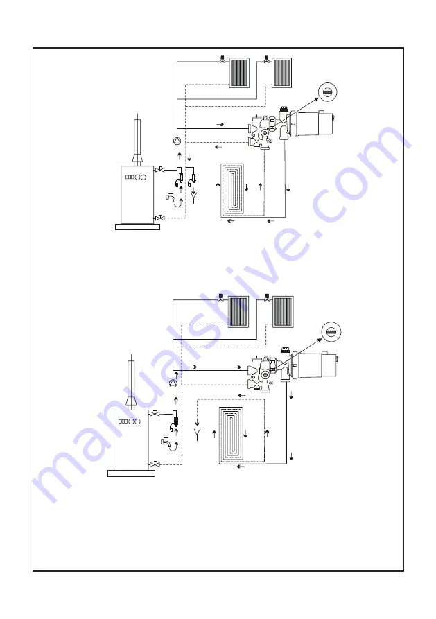 Laing BM mini Series Installation And Operation Manual Download Page 8