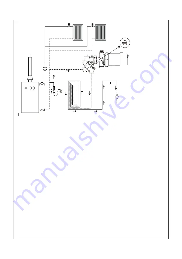 Laing BM mini Series Installation And Operation Manual Download Page 9