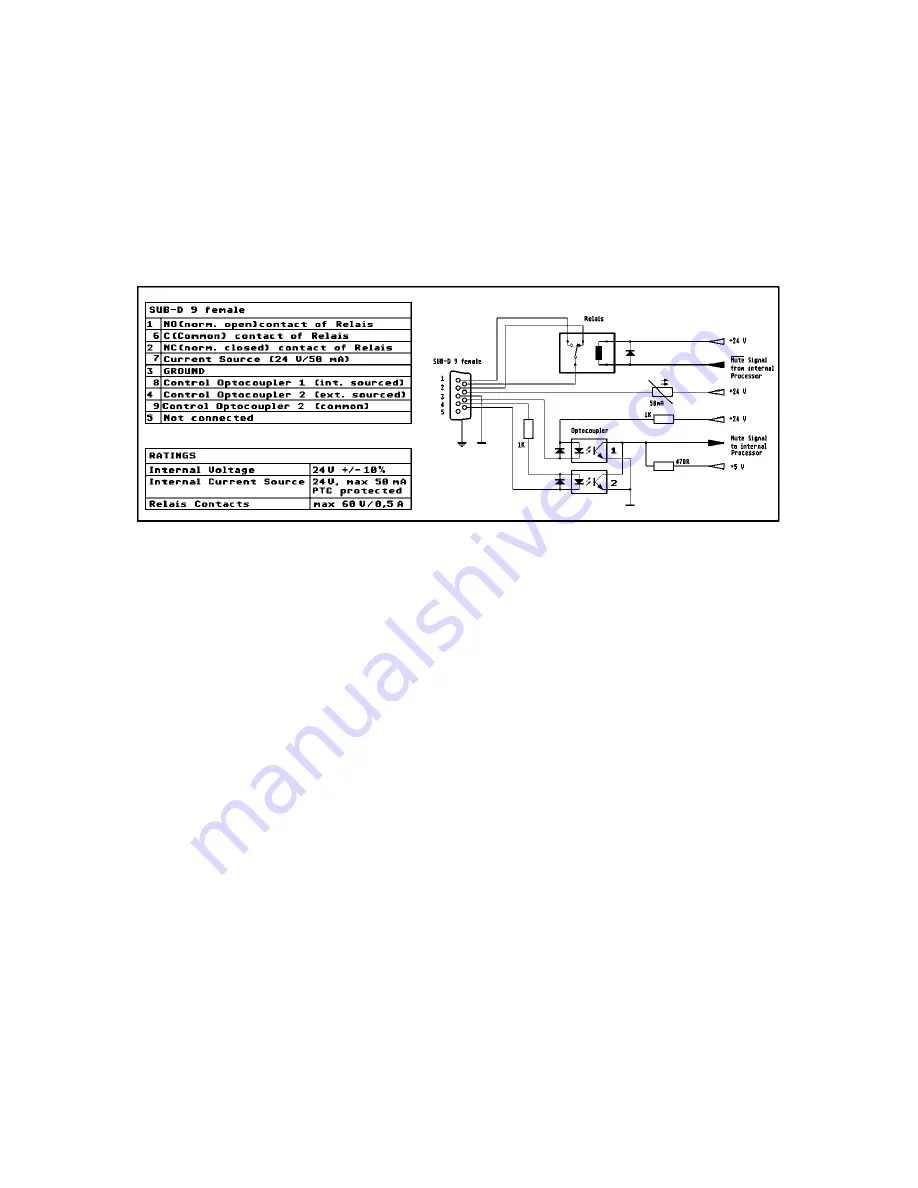 Lake People MIC-AMP F355 User Manual Download Page 10