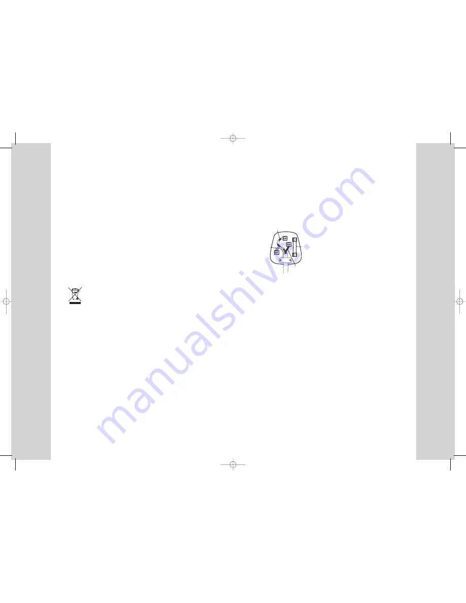 Lakeland 15863 User Manual Download Page 7