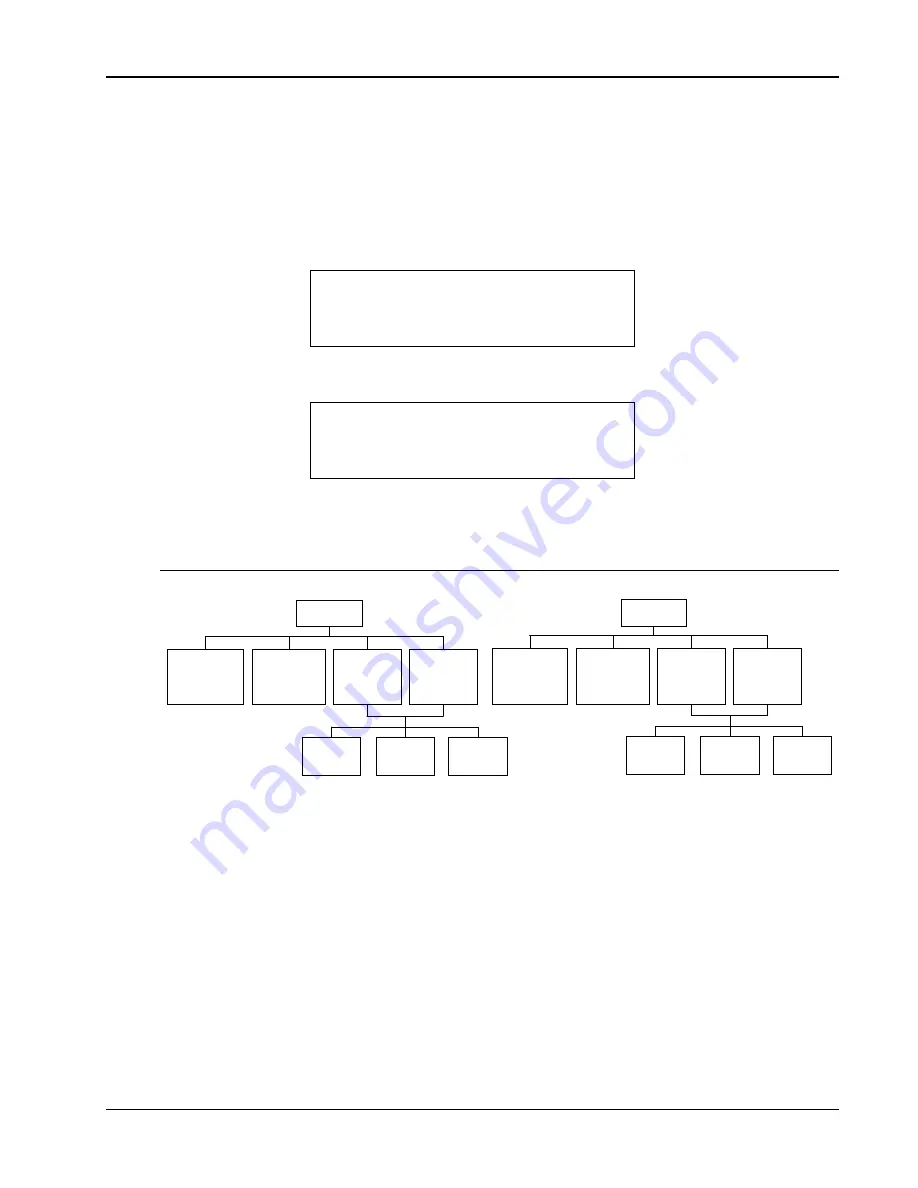 Lakeshore 331E User Manual Download Page 77