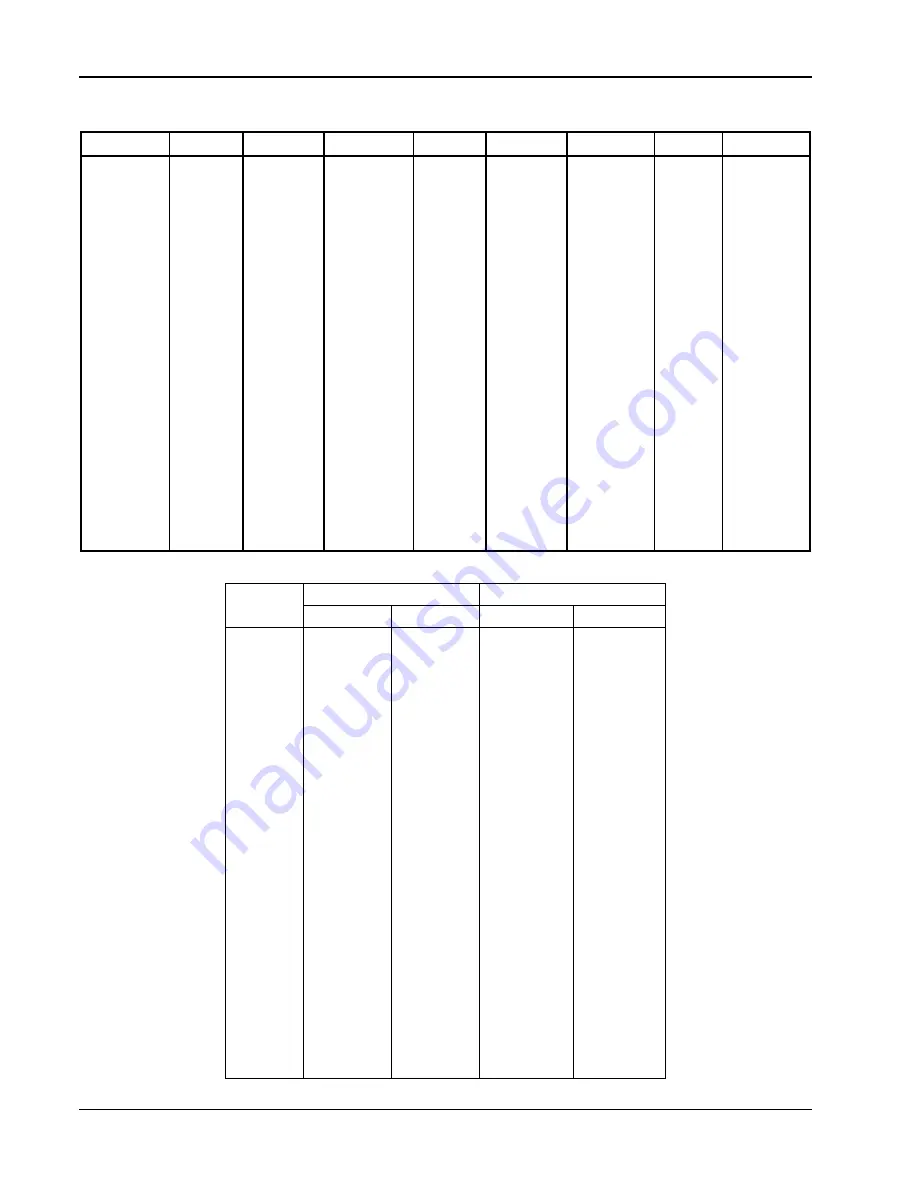 Lakeshore 331E User Manual Download Page 174