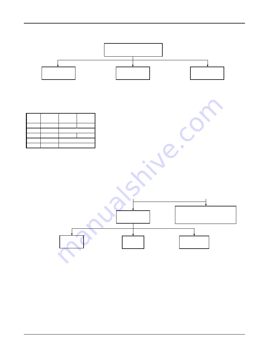 Lakeshore 331S User Manual Download Page 24