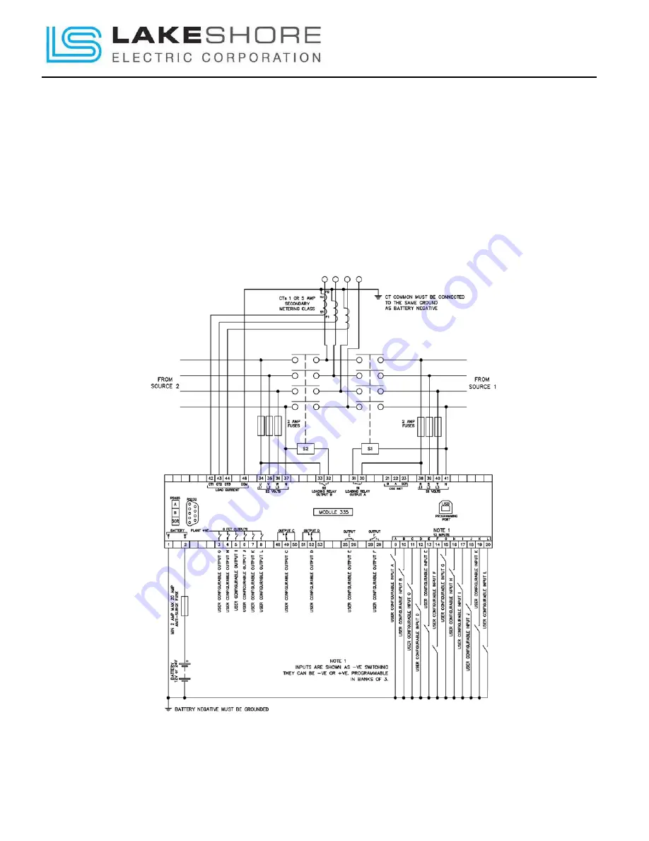 Lakeshore 3f Delta Operation & Maintenance Manual Download Page 46