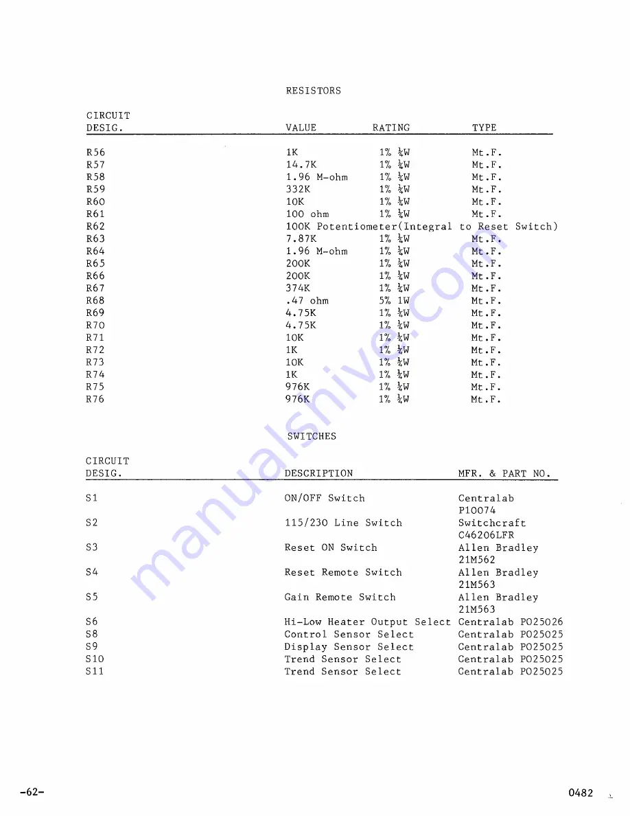 Lakeshore DRC-80 User Manual Download Page 69