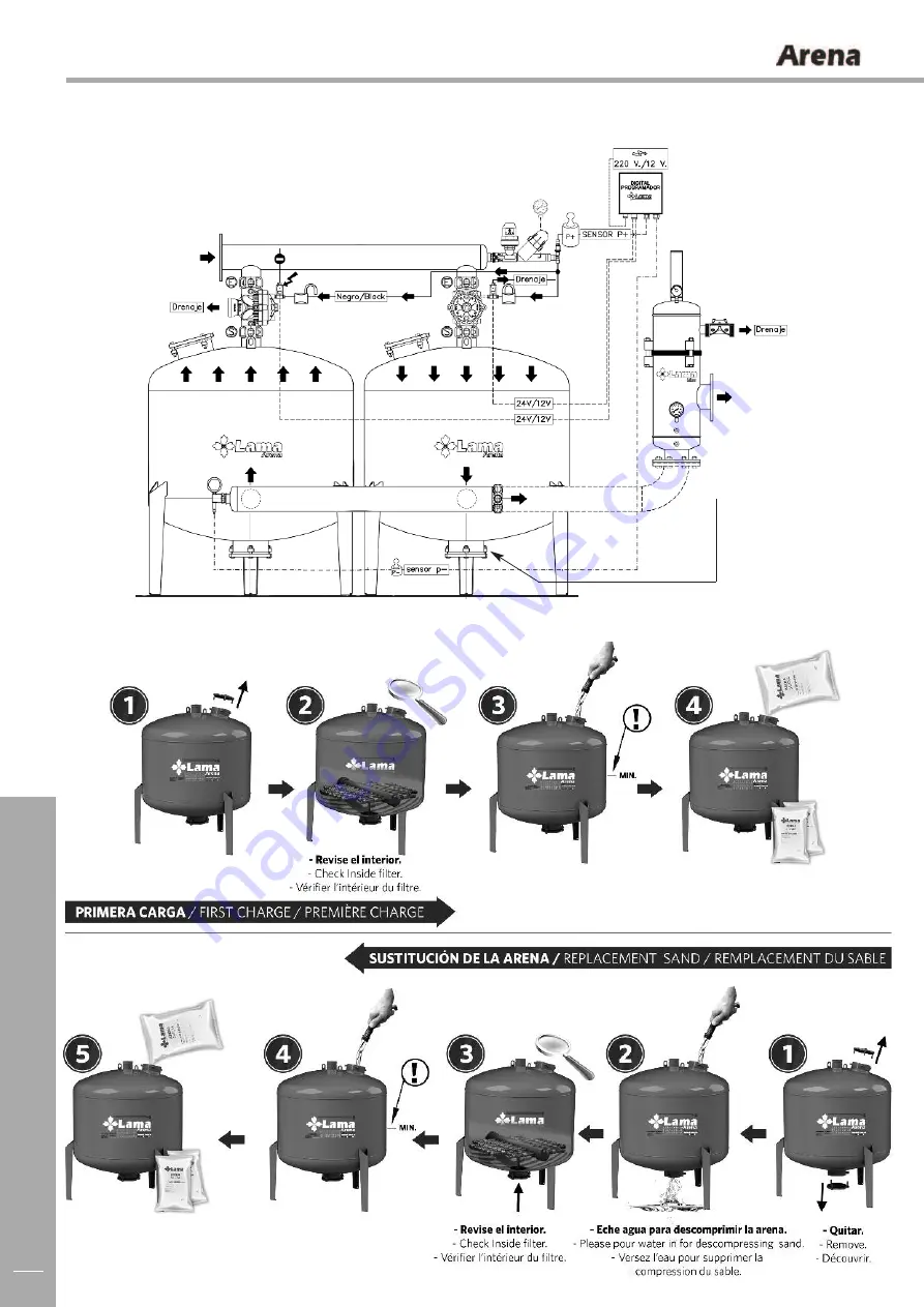 LAMA Arena Manual Download Page 12