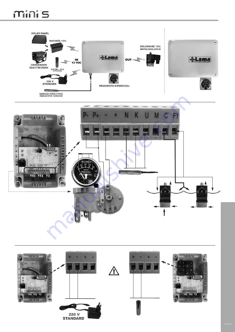 LAMA Mini'S User Manual Download Page 7