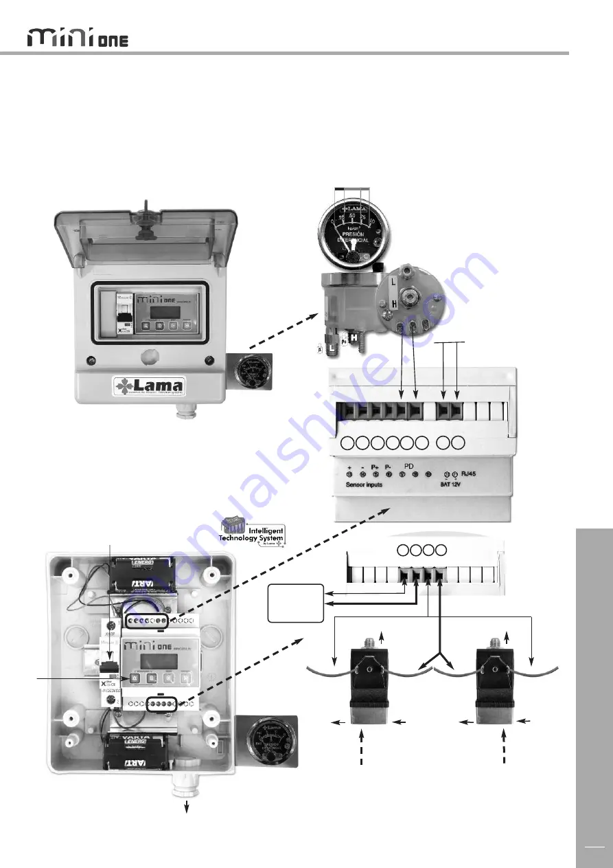 LAMA Mini'S User Manual Download Page 9