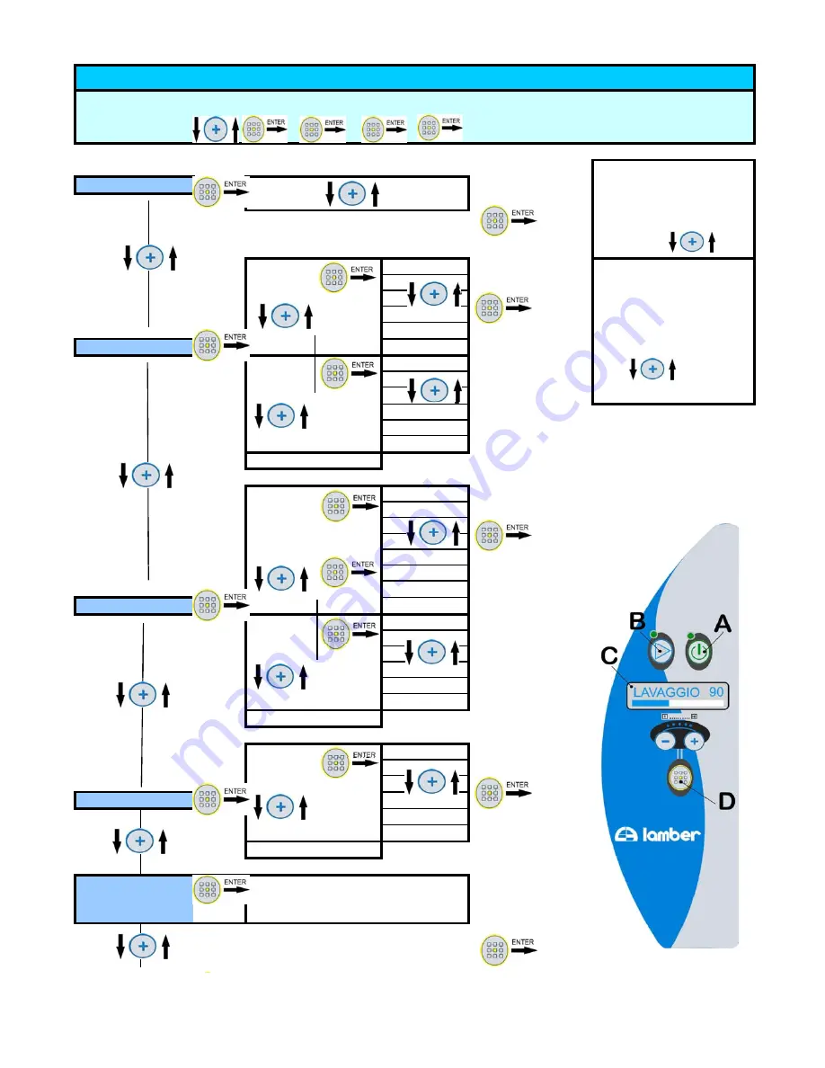 lamber 015-ek-plus Instruction Manual Download Page 33