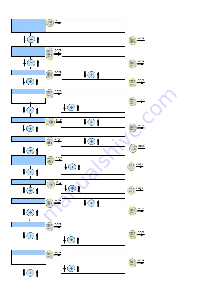 lamber P550-dy-CVP-S Instruction Manual Download Page 38