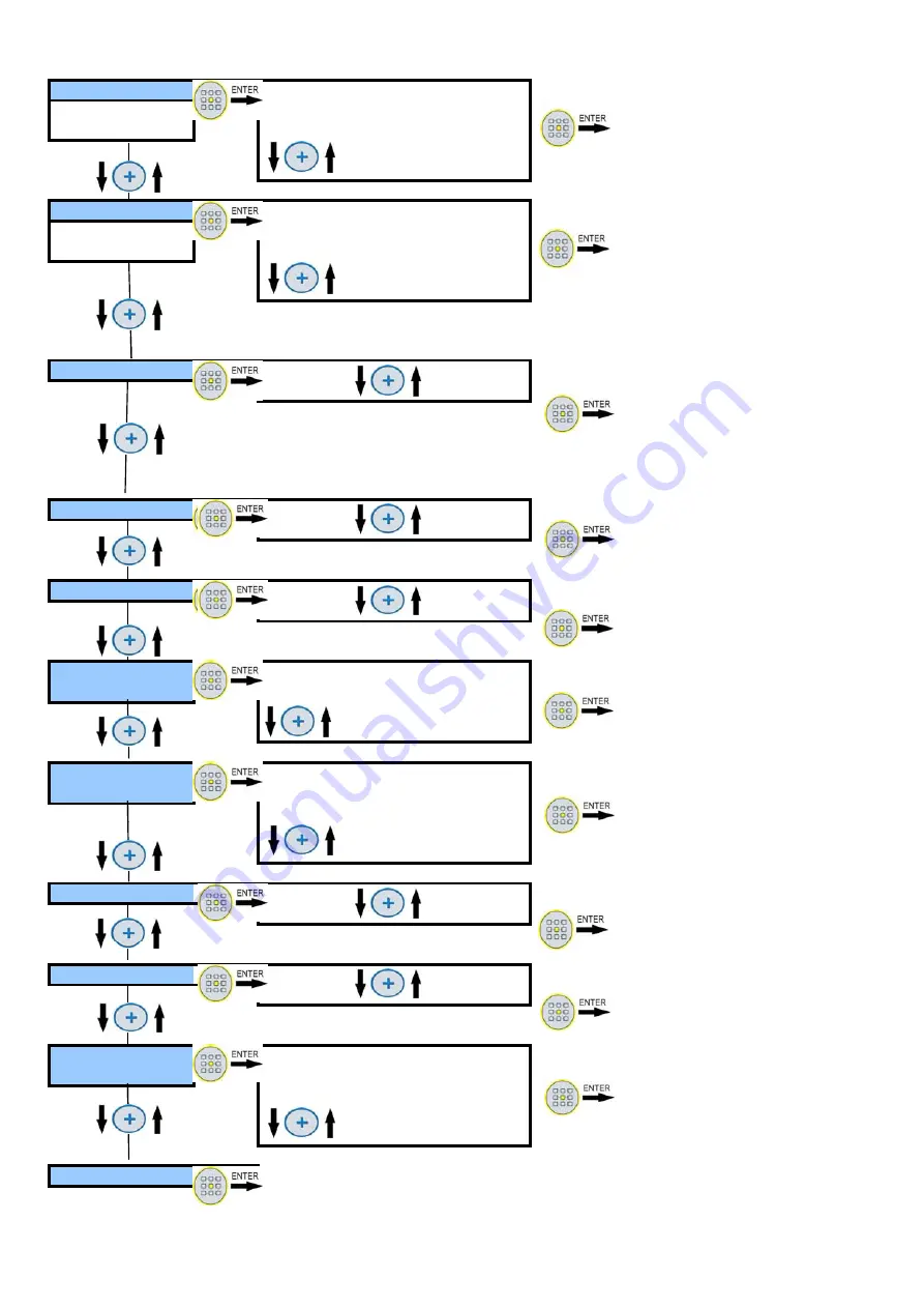 lamber P550-dy-CVP-S Instruction Manual Download Page 39