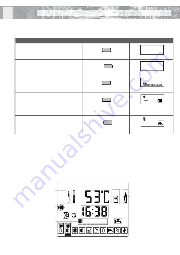 LAMBERTI ELEKTRONIK Latherm HZR Comfort Operating Manual Download Page 4