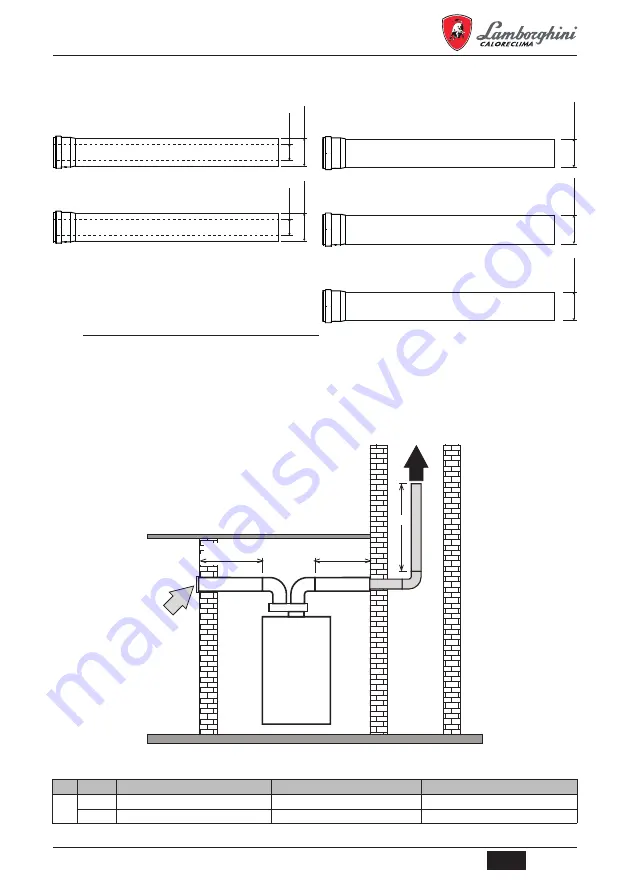 Lamborghini Caloreclima ALHENA C Instructions For Use, Installation And Maintenance Download Page 83