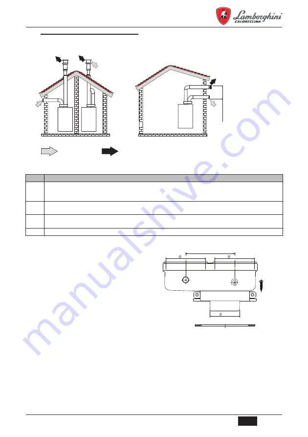 Lamborghini Caloreclima ALHENA C Instructions For Use, Installation And Maintenance Download Page 197