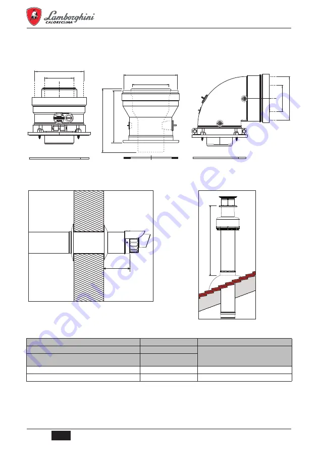 Lamborghini Caloreclima ALHENA C Instructions For Use, Installation And Maintenance Download Page 254