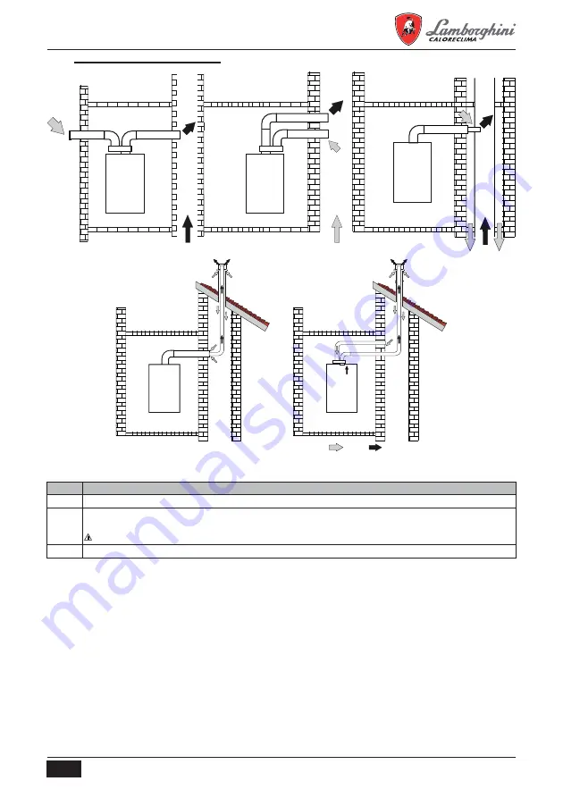 Lamborghini Caloreclima ALHENA TECH 28 K 50 Instructions For Use, Installation & Maintenance Download Page 299