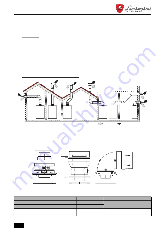 Lamborghini Caloreclima ALHENA TECH H Instructions For Use, Installation And Maintenance Download Page 199