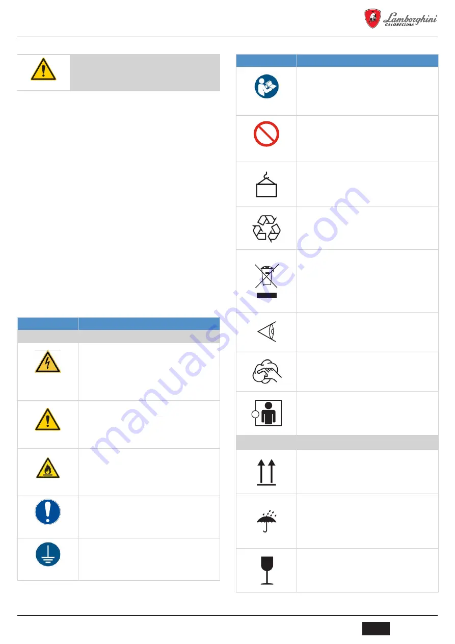 Lamborghini Caloreclima DORA 90 LT User, Installation, And Maintenance Manual Download Page 75