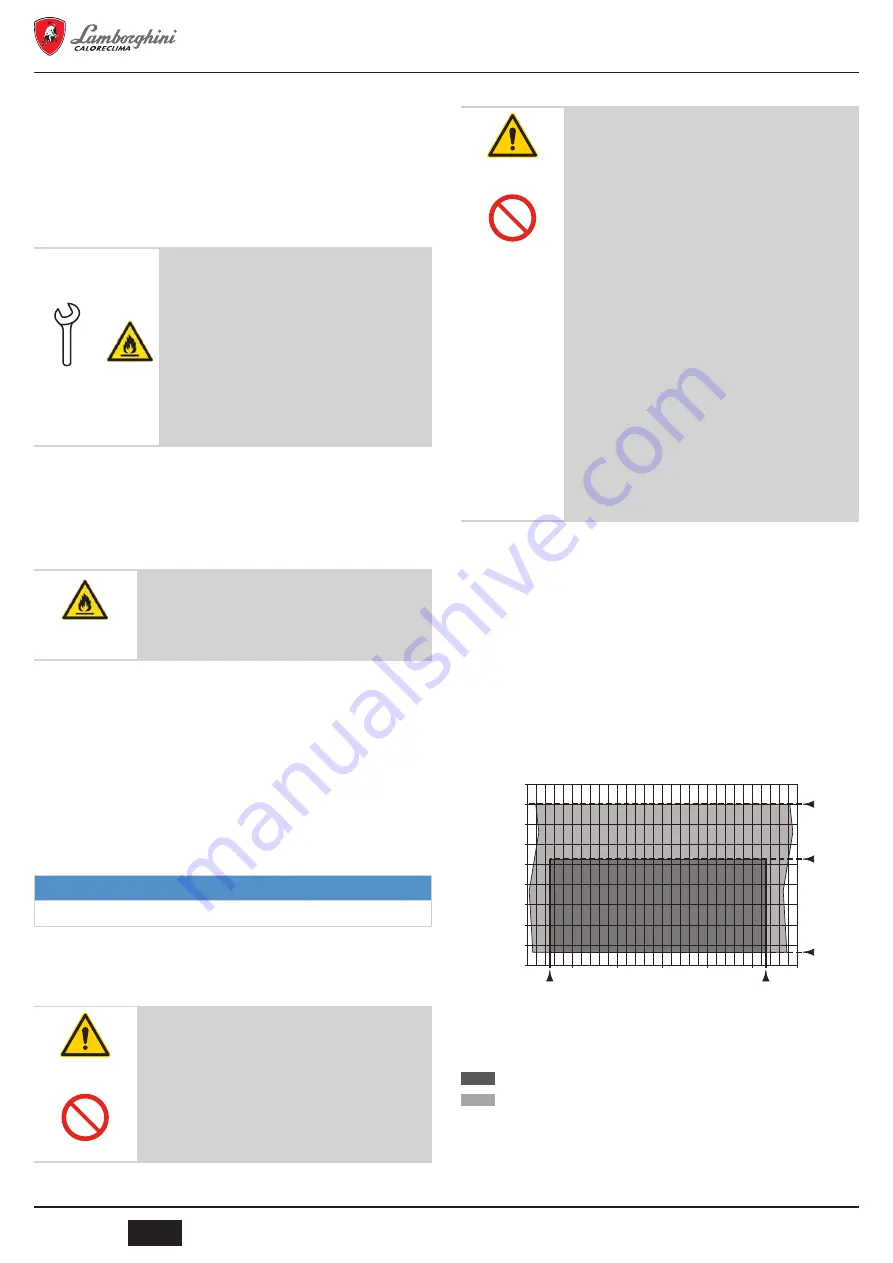 Lamborghini Caloreclima DORA 90 LT User, Installation, And Maintenance Manual Download Page 82