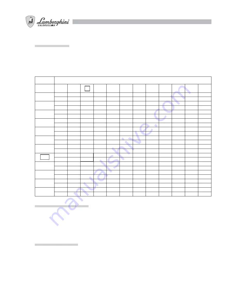 Lamborghini Caloreclima ECO 50/2 Installation And Maintenance Manual Download Page 48