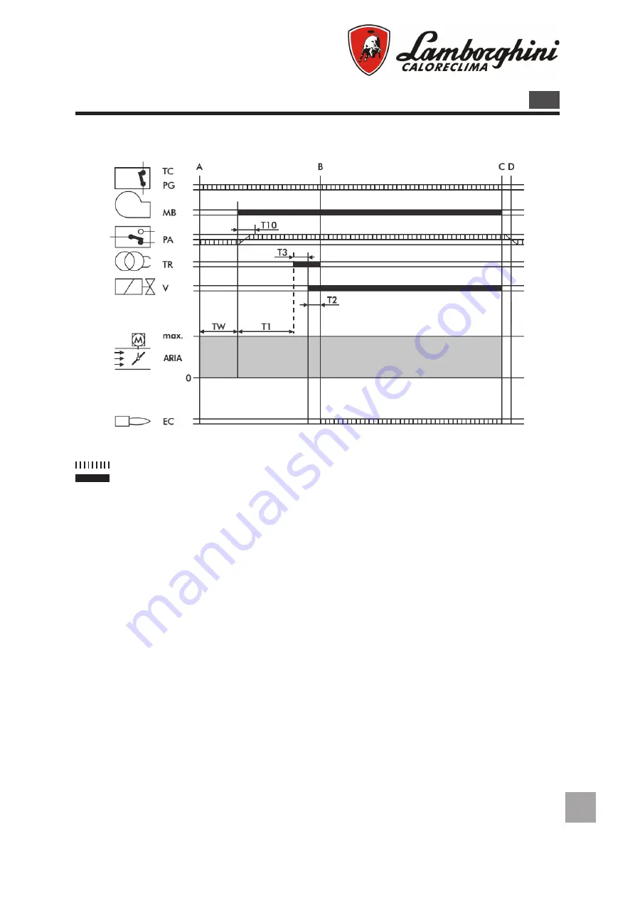 Lamborghini Caloreclima EM 3-E Installation And Maintenance Manual Download Page 63