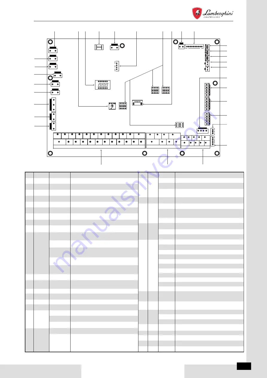 Lamborghini Caloreclima IDOLA M 3.2 Manual Download Page 27