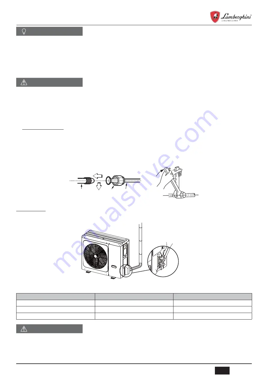 Lamborghini Caloreclima IDOLA SW-T 3.2 Installation, Maintenance And User Manual Download Page 93