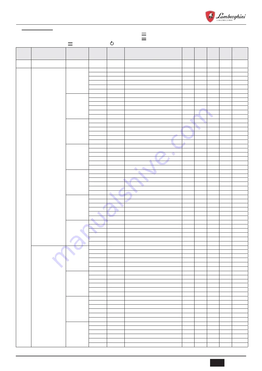 Lamborghini Caloreclima IDOLA SW-T 3.2 Installation, Maintenance And User Manual Download Page 173