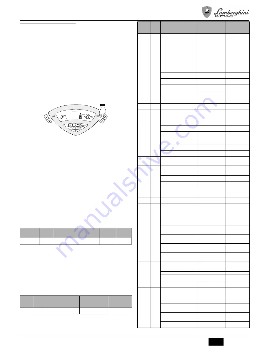 Lamborghini Caloreclima ISO 9001 Manual Download Page 34