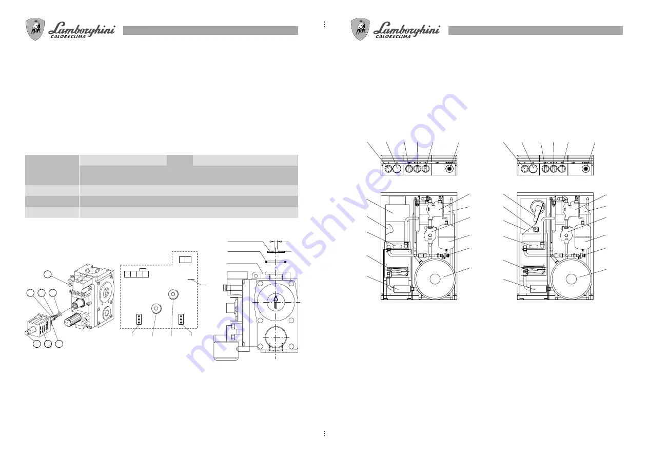 Lamborghini Caloreclima LED 24MB W TOP-U/I Installation And Maintenance Manual Download Page 58