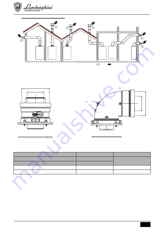 Lamborghini Caloreclima RAGGIO C Instructions For Use, Installation And Maintenance Download Page 178