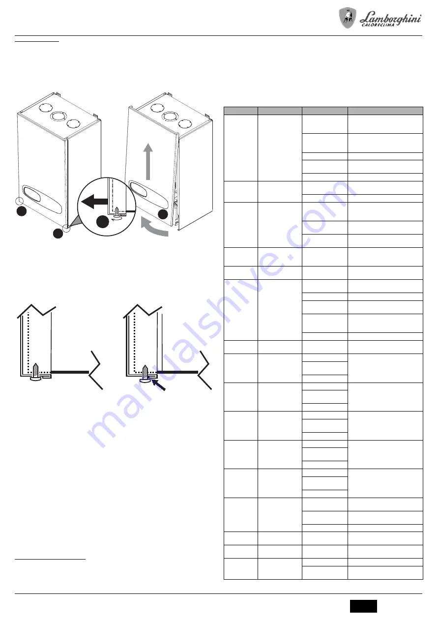 Lamborghini Caloreclima SILVER 24T Instructions For Use, Installation & Maintenance Download Page 11