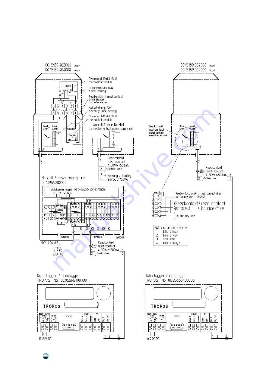 Lambrecht 15189 User Manual Download Page 9