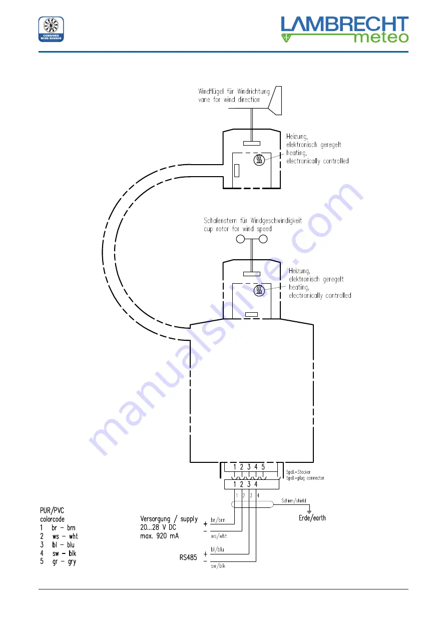 Lambrecht ARCO-Modbus 14581 Manual Download Page 7