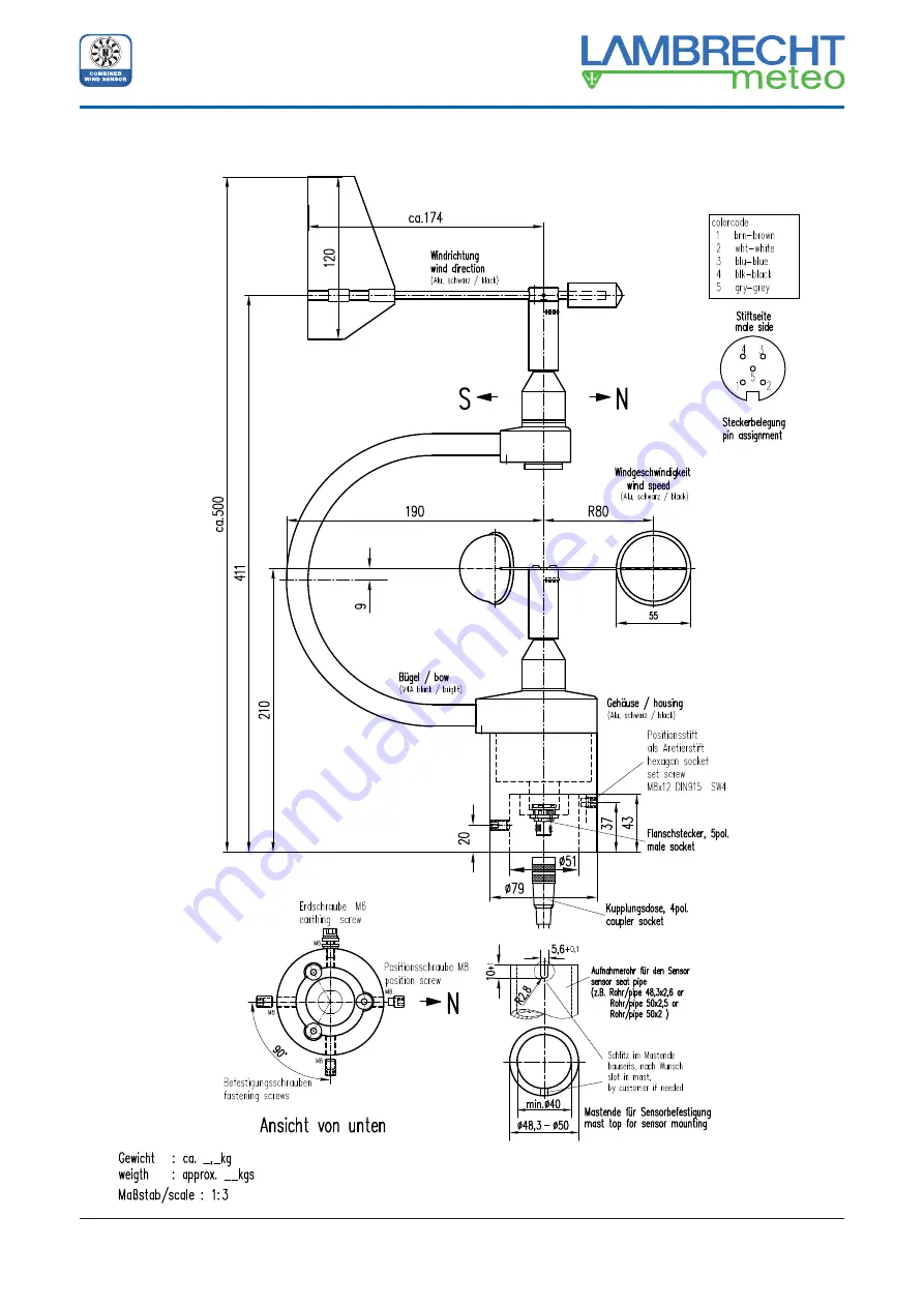 Lambrecht ARCO-Modbus Скачать руководство пользователя страница 5