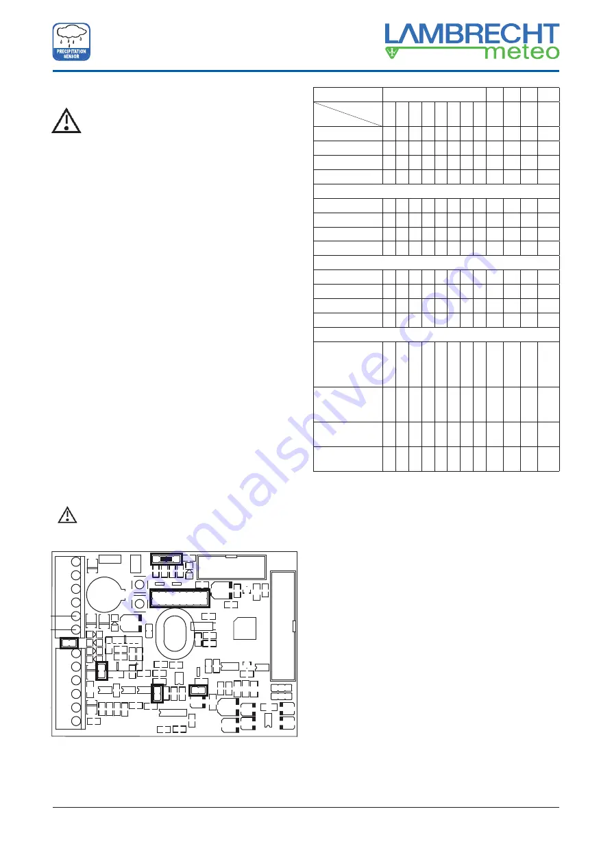 Lambrecht meteo 15189 Operating Instructions Manual Download Page 6