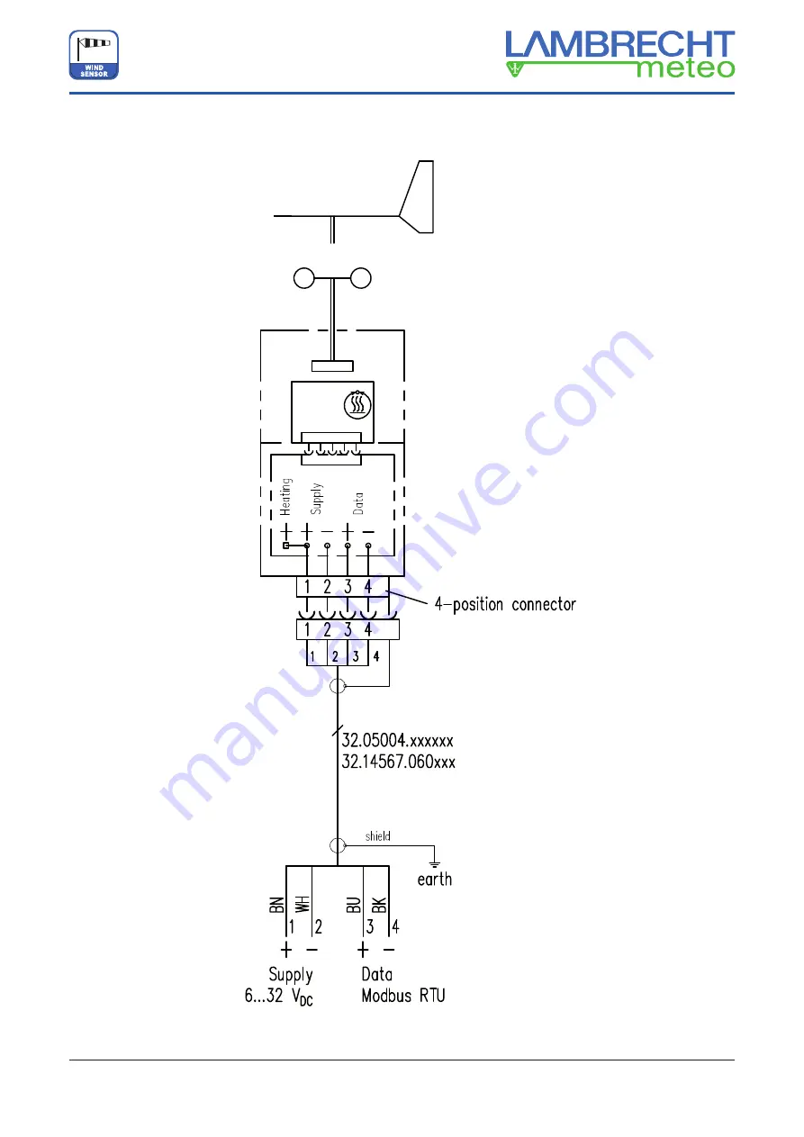 Lambrecht PRO-Modbus 14523 Manual Download Page 4