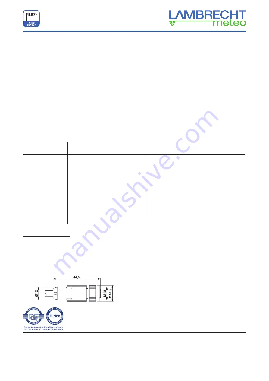 Lambrecht PRO-Modbus 14523 Manual Download Page 10