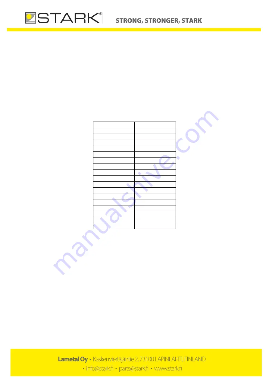 LAMETAL Stark THM 2500 Original Operating And Maintenance Instructions Download Page 14