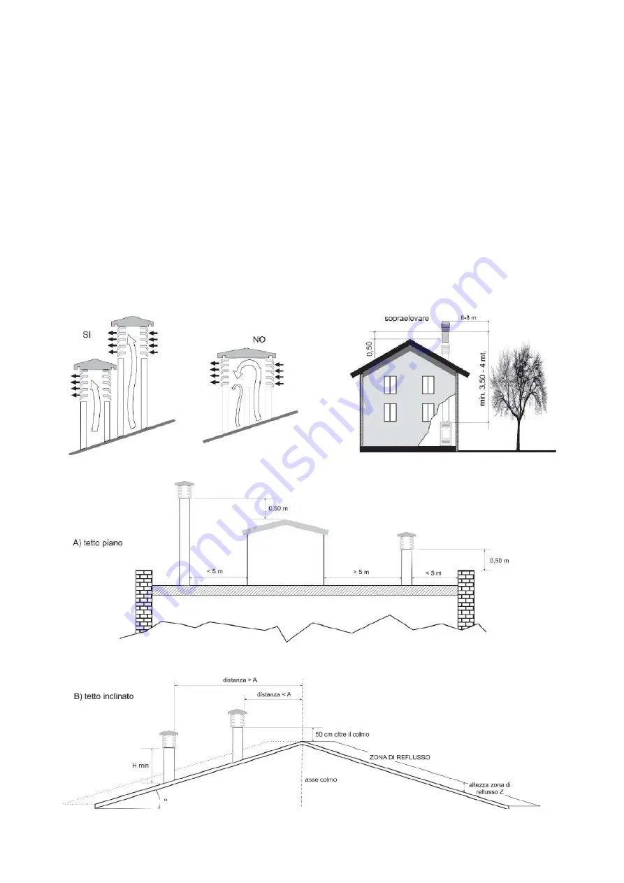 LAMINOX Idro TERMOBOILER Mini Series Instructions For Installation, Use And Maintenance Manual Download Page 7